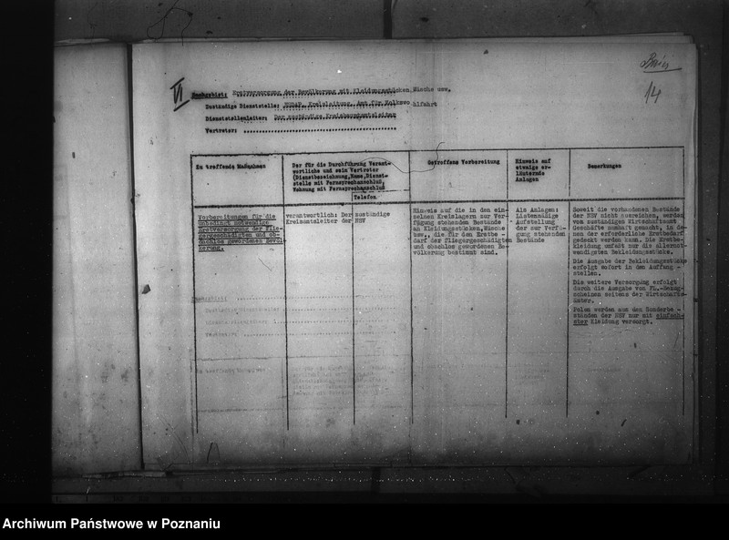 Obraz 18 z jednostki "Podział czynności dla Gaueinsatztab"