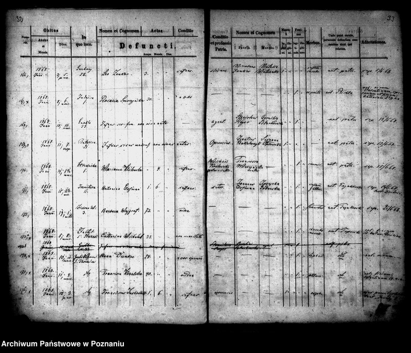 Obraz 18 z jednostki "Księga zgonów"