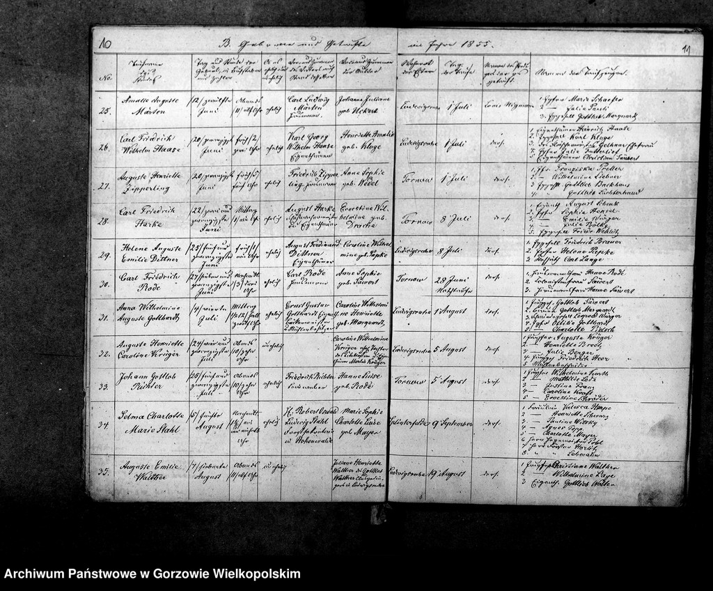 image.from.unit.number "Duplikate der Kirchenbücher von Tornow: Ludwigsruh (Lubiszyn), Wildwiese (Dzikowo), Splinterfelde (Tarnówka), Tornow (Tarnów), Diedersdorf, Neu Diedersdorf (Nowe Dzieduszyce), Charlottenhof (Sosny)"