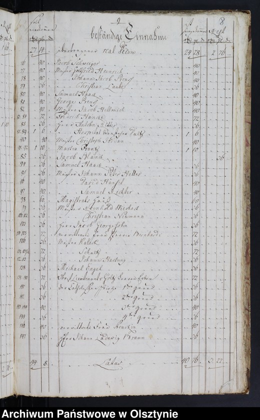 image.from.unit.number "Sackheimsche Kirchen Rechnung"