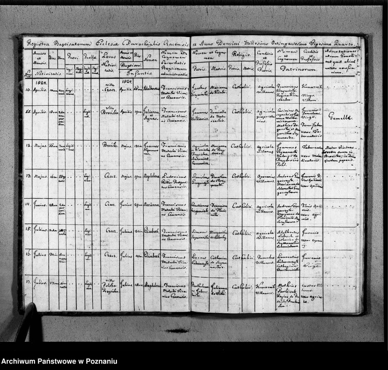 image.from.unit.number "Akta urodzeń, małżeństw, zgonów"