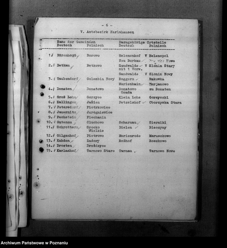 Obraz 10 z jednostki "Ortsverzeichnis des Kreises Kosten"