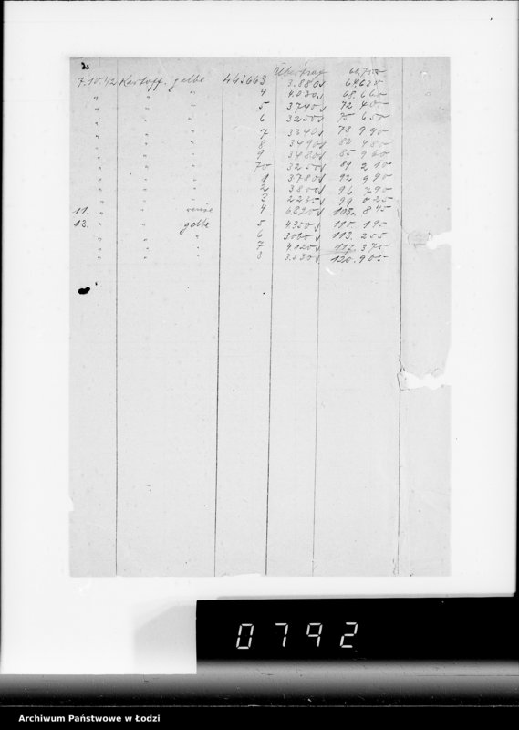 image.from.unit.number "Lebensmitteleinkauf. Aufträge, [Lieferscheinen und Rechnungen] 17526-17545. [Zamówienia i dostawa ziemiopłodów do Getta]"