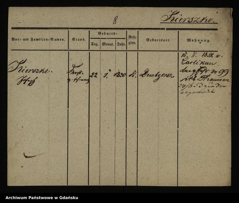 image.from.unit.number "Karty meldunkowe: Kiepnewski - Kilsch"