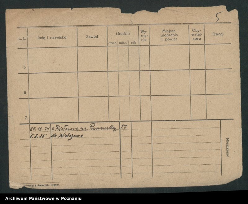 Obraz 7 z jednostki "Zommer - Żurawowicz"