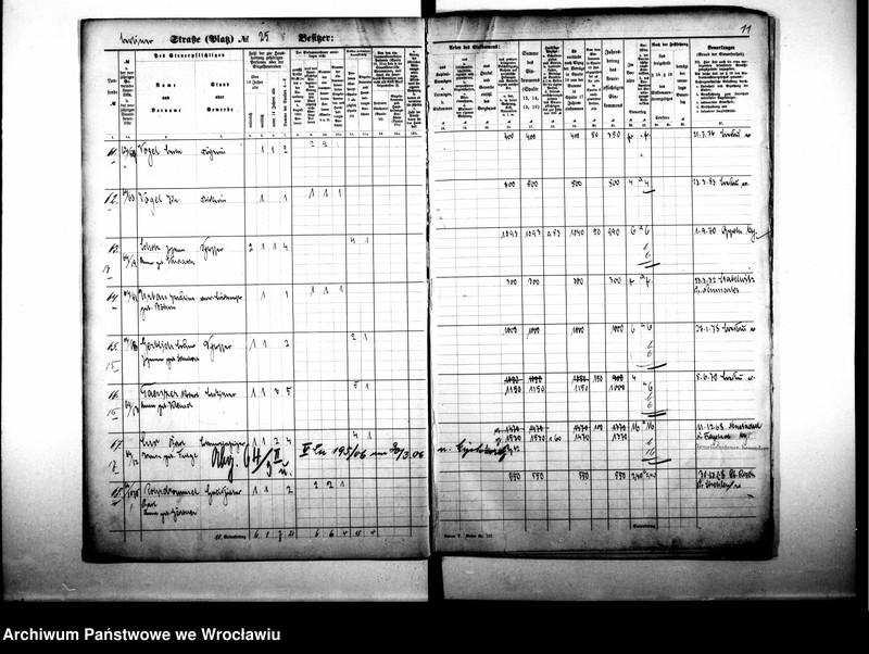 image.from.unit.number "Personalienverzeichnisse"