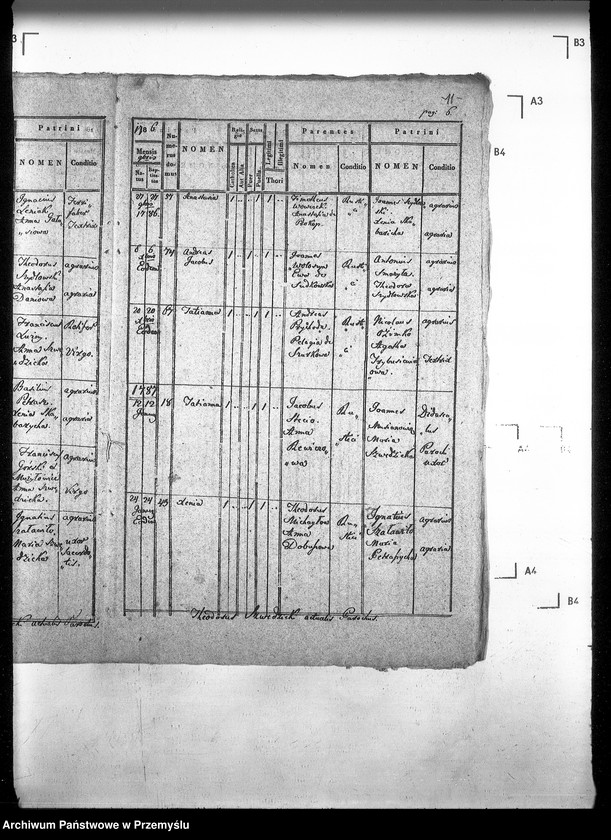 Obraz 15 z jednostki "[Kopie ksiąg metrykalnych parafii Ożomla z filiami Laszki, Nowosiółki (dekanat Sądowa Wisznia)]"