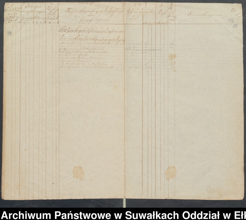 image.from.unit.number "Manual der Schul Kasse zu Schwentainen pro 1852. Einnahme Ausgabe"