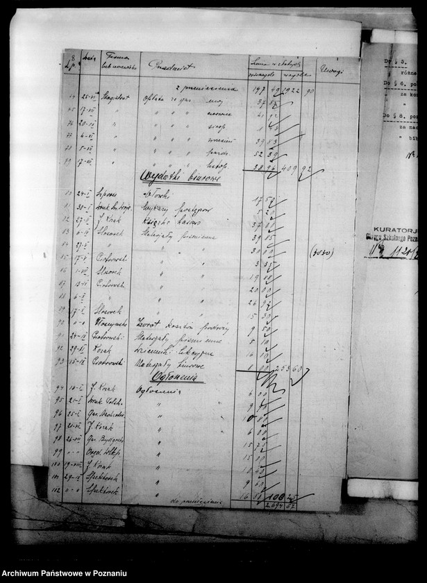 Obraz 12 z jednostki "[Szkoły zawodowe- sprawozdania budżetowe]"