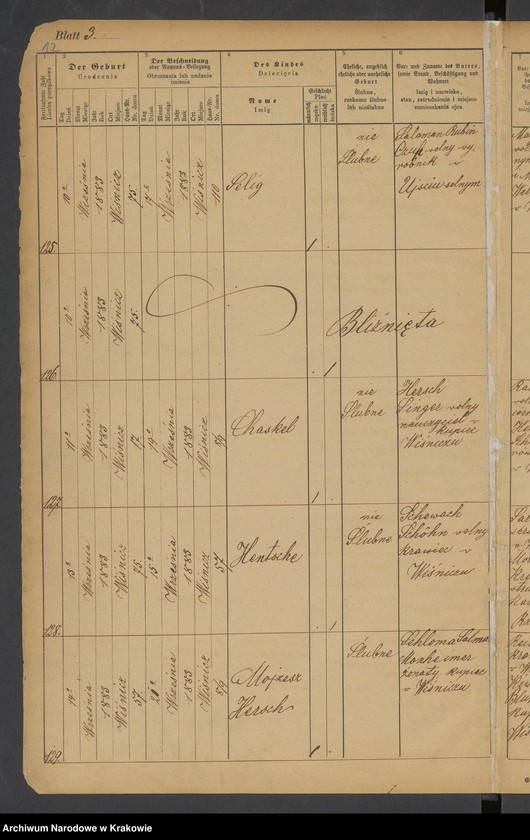 image.from.unit.number "Księga metrykalna urodz.[onych] w Wiśniczu. Tom V [z lat 1883 - 1888]"