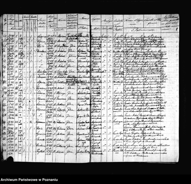 Obraz 7 z jednostki "Duplicat baptisatorum, copulatorum, mortuorum"