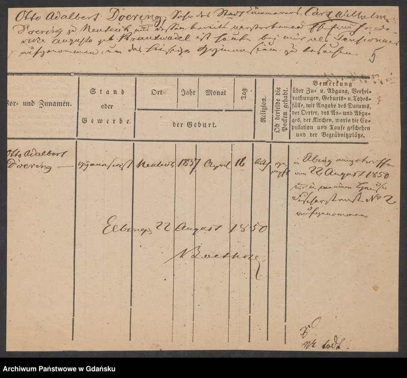 image.from.unit.number "Karty meldunkowe: Döring O. - Domalsky"