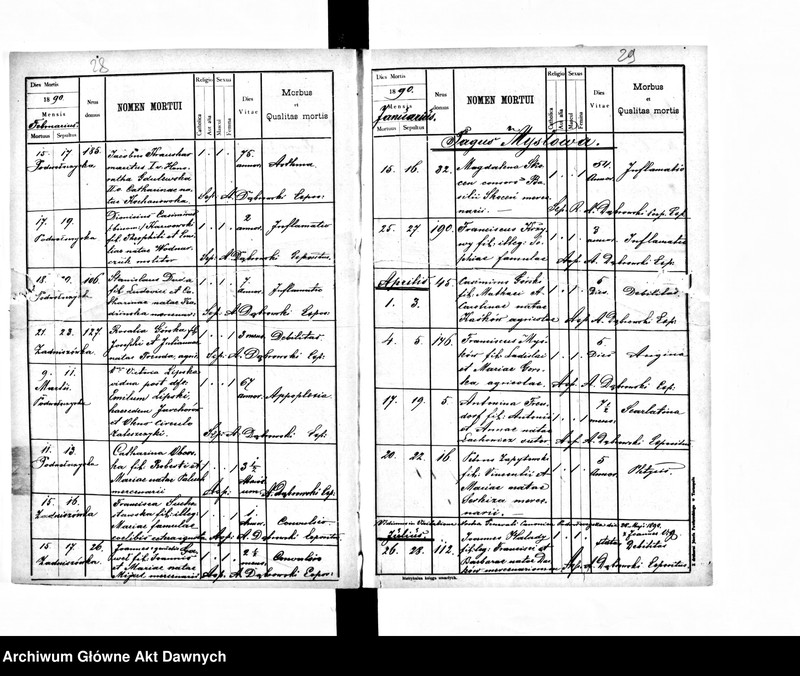 image.from.unit.number "Parafia: Kaczanówka. Dekanat: Skałat. Księga metrykalna urodzeń, ślubów i zgonów dla wsi Kaczanówka, Czerniszówka, Iwanówka, Orzechowiec, Mysłowa*, Zadniszówka* i miasta Podwołoczyska*."