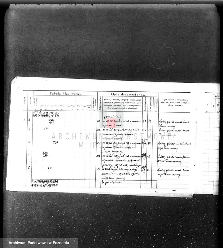 image.from.unit.number "/Nadzór nad gospodarką w lasach nie stanowiących własności państwa/"