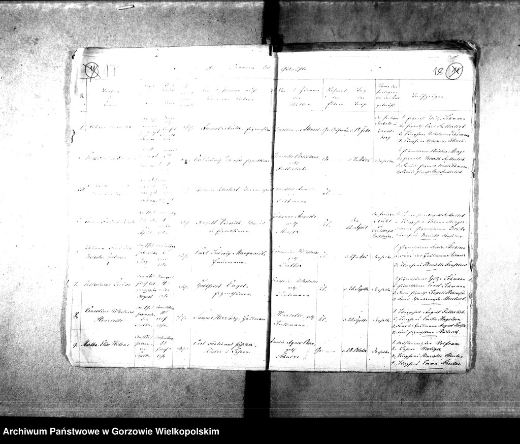 image.from.unit.number "Duplikate der Kirchenbücher von der Parochie Landsberger Holländer: Taubenwiese, Macole, Bergenhorst, Karlsfelde, Christiansburg, Friedrichshorst, Hammerecke, Giesenaue, Friedrichsthal, Klementenschleuse, Johanneshof, Ludwigsthal, Haferwiese"