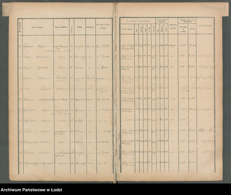 Obraz 12 z jednostki "[Księga ludności niestałej m. Łodzi]"