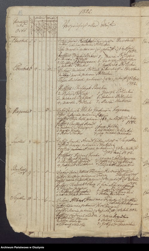 image.from.unit.number "Duplicate der Lauckeschen Tauf und Todten Bücher der Kirche Lauck-Ebersbach"