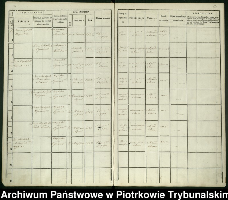 image.from.unit.number "[Księga ludności stałej osady Wolbórz]"