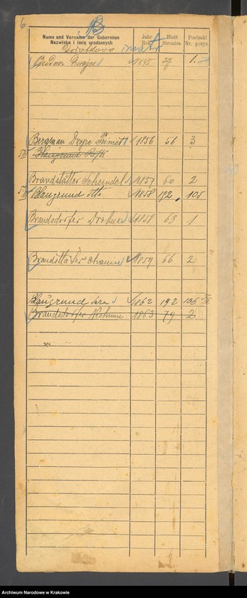 image.from.unit.number "Skorowidz do urodzonych"