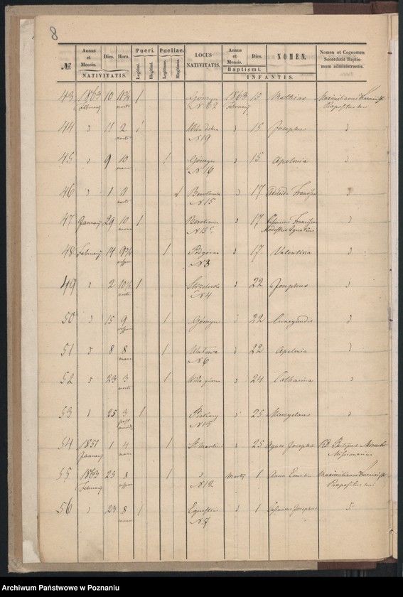 Obraz 7 z jednostki "Księga urodzeń"