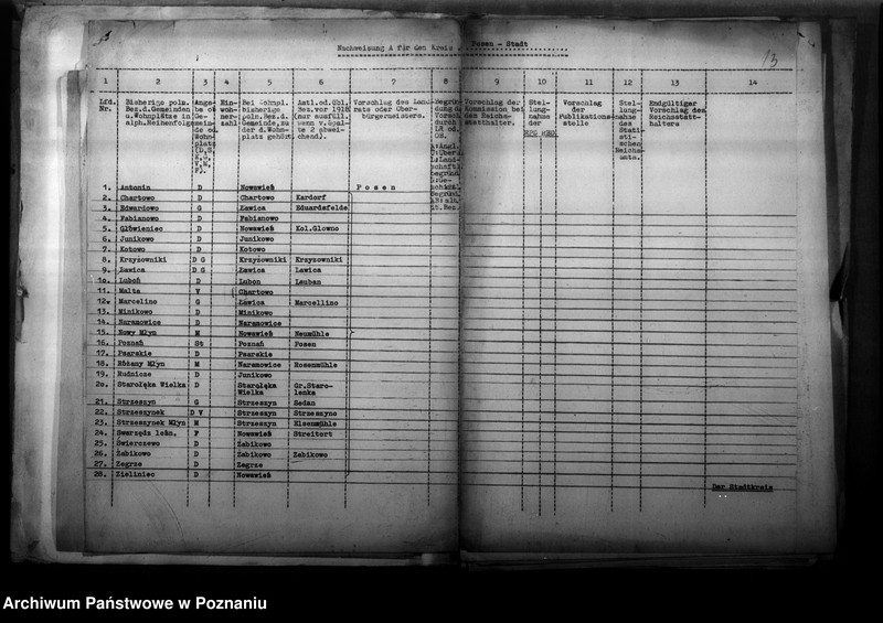 Obraz 17 z jednostki "Zmiany nazw miejscowości na obszarze miasta Poznania"