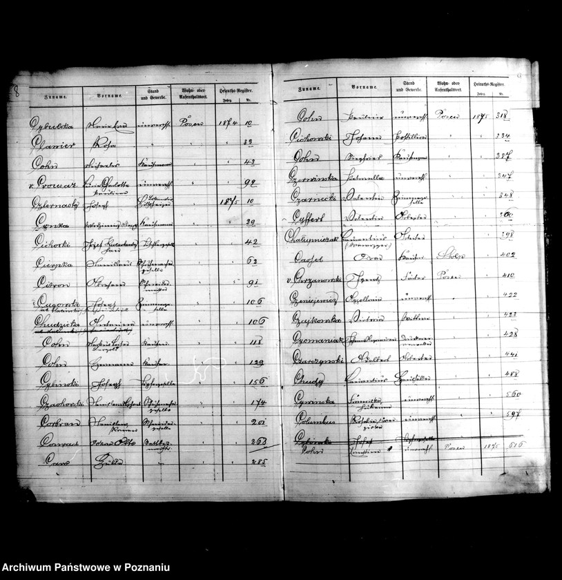 Obraz 8 z jednostki "Skorowidz nazwisk-akty małżeństw"