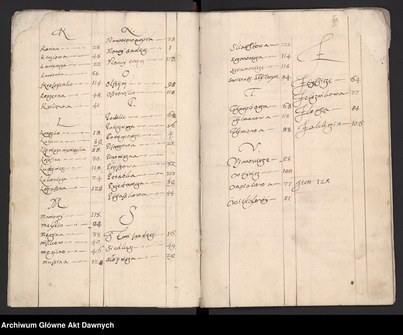 image.from.unit.number "Rekognicjarz poborowy woj. krakowskiego."