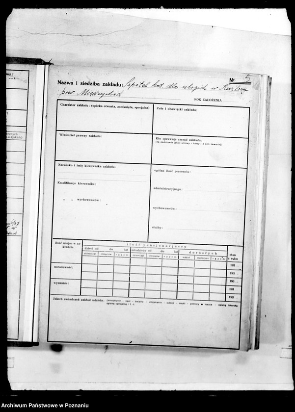 Obraz 9 z jednostki "/Zakłady opiekuńcze, kartoteka/"