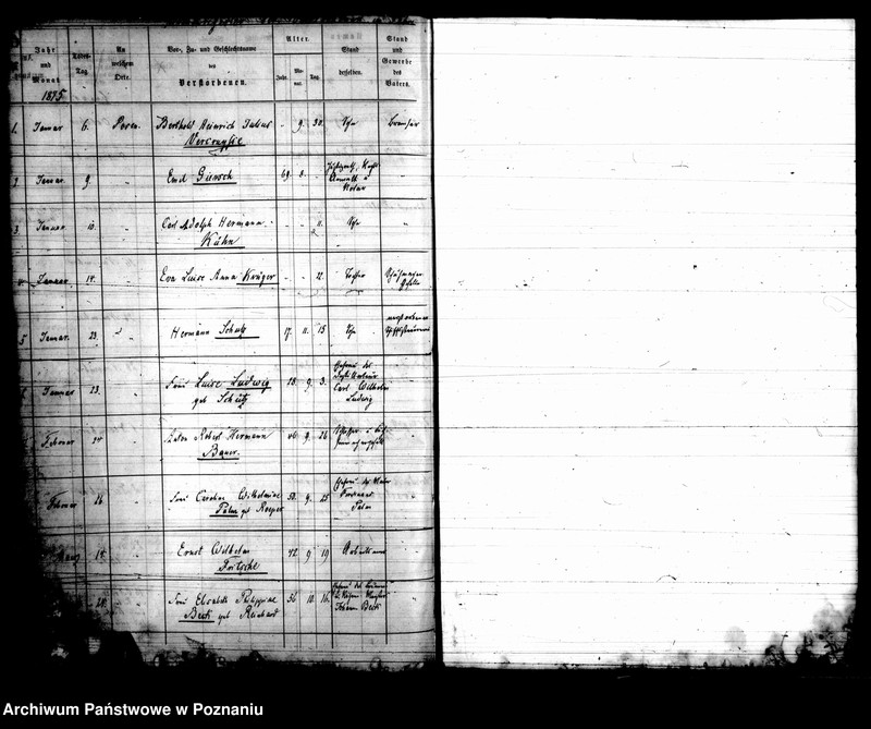 Obraz 14 z jednostki "Kirchenbuch Verstorbenen"