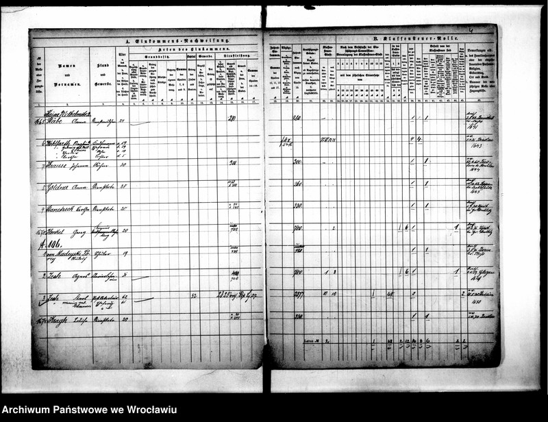image.from.unit.number "Klassensteuerrole nebst Enkommens"