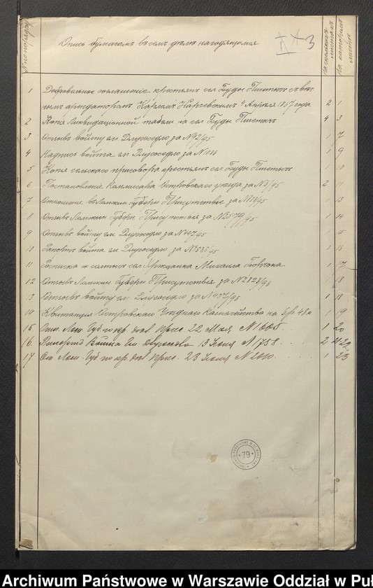 image.from.unit.number "O urządzaniu chłopów byłej rządowej wsi kolonialnej Budy, gm. Długosiodło, wchodzącej przy opublikowaniu ważnych dekretów z dnia 19 lutego, 12 marca 1864 r. (Skład prywatnej własności Przetycz podległej Stanisławowi Damięckiemu)"
