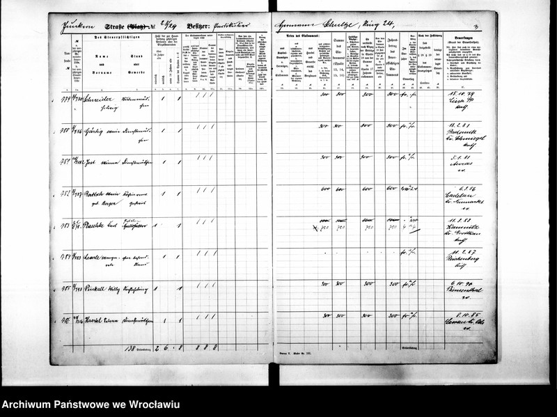 image.from.unit.number "Personalienverzeichnisse"