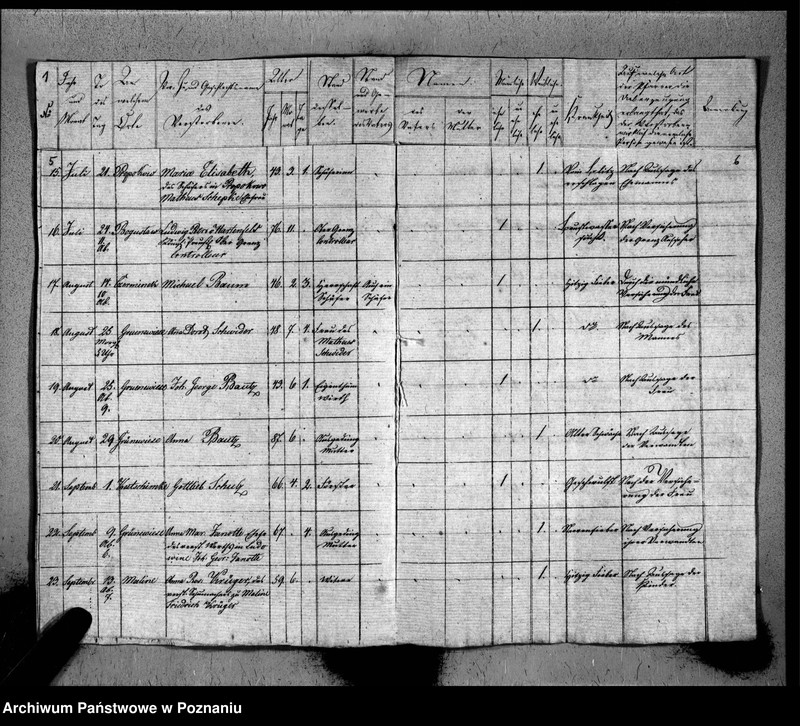image.from.unit.number "Duplikat der Verstorbenen"