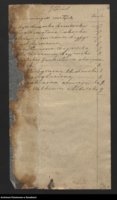 image.from.unit.number "[Duplikat akt urodzonych, zaślubionych, zgonów wyz. mojżeszowe w Przerośli]"