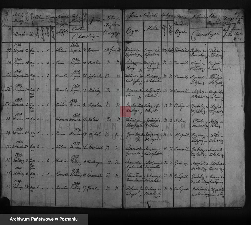 image.from.unit.number "Księga zaślubionych, urodzeń i zgonów"