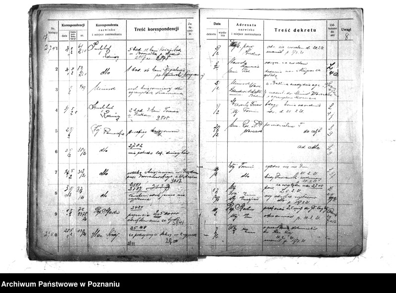 Obraz 7 z jednostki "Wydział Weterynaryjny [6 - c] Dziennik Wydział III 1921 r. Min. b. Dziel. Prusk. Od nr. 2711 - 4066"