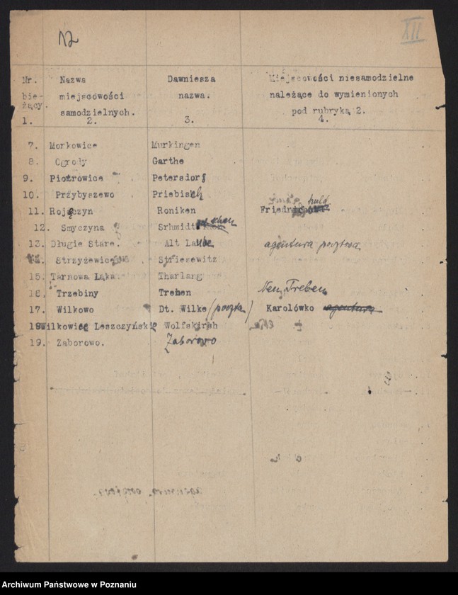 Obraz 14 z jednostki "[Dane statystyczne dotyczące powiatu leszczyńskiego] m.in. spis urzędników starostwa, lekarzy, wykazy stowarzyszeń, instytucji kredytowych, zakładów przemysłowych oraz miejscowości"