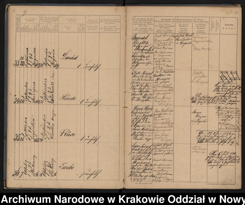 image.from.unit.number "Księga urodzeń"