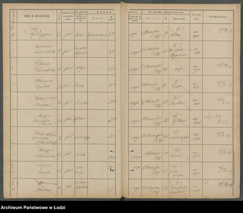 Obraz 6 z jednostki "[Księga ludności niestałej m. Łodzi nr domu 321-339]"
