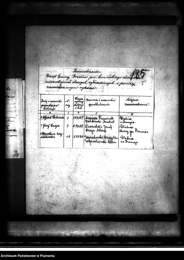 image.from.unit.number "Regulacja hipoteczna scalonych gruntów we wsi Głodno powiatu konińskiego"