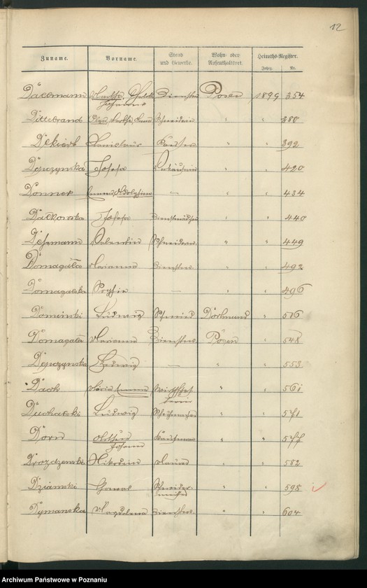 Obraz 15 z jednostki "Spis alfabetyczny małżeństw"