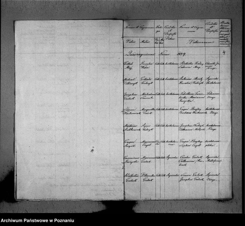 image.from.unit.number "Duplikat baptisatorum, copulatorum, mortuorum"
