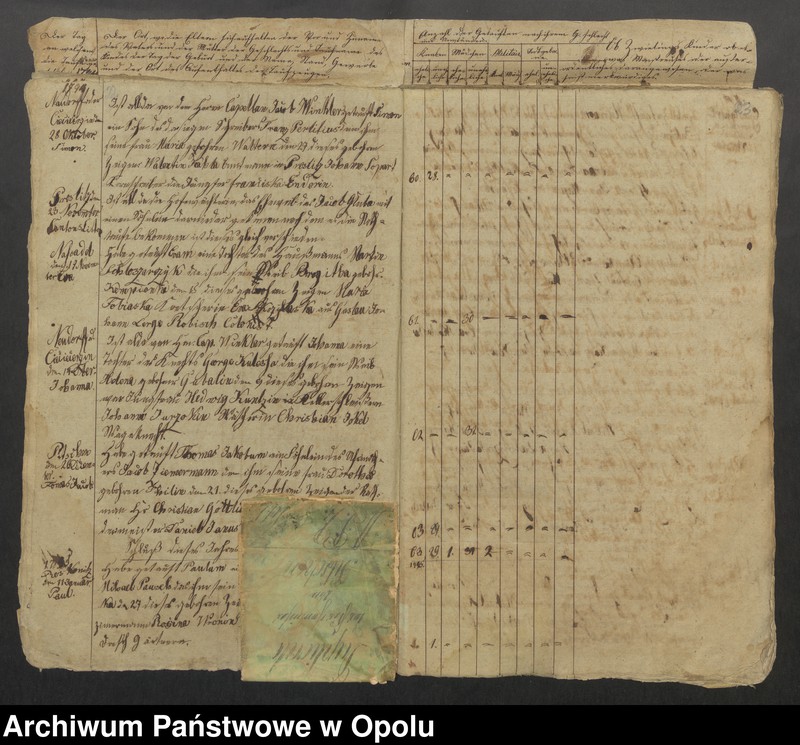 image.from.unit.number "Parafia Rzymskokatolicka w Byczynie - księgi chrztów 1794-1819, księgi ślubów 1794-1809 oraz księgi zgonów 1794-1818"