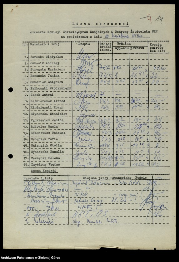 image.from.unit.number "Protokóły z posiedzeń Komisji Zdrowia, Spraw Socjalnych i Ochrony Środowiska Wojewódzkiej Rady Narodowej w Zielonej Górze"