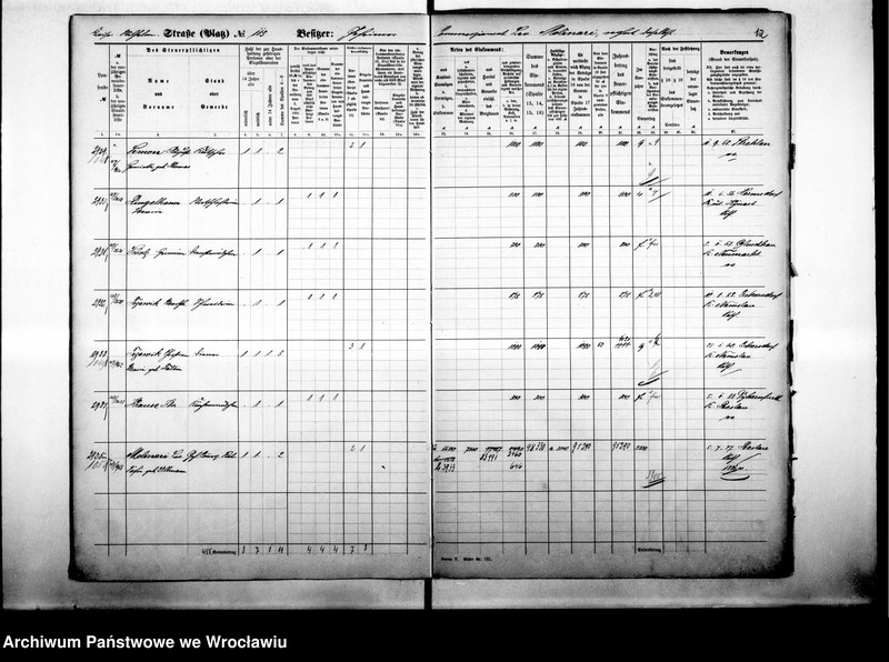 image.from.unit.number "Personalienverzeichnisse"