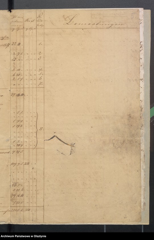 image.from.unit.number "Rechnung des Kirchspiels Schul-Kasse zu Widminnen"