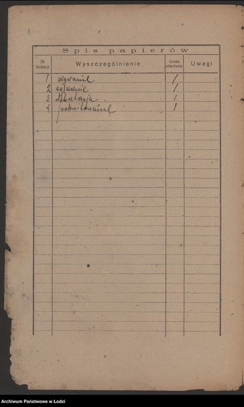 Obraz 3 z jednostki "Karol Adam- prowadzenie tkalni zarobkowej"