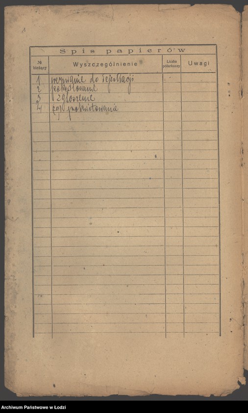 image.from.unit.number "A.Margulies i S-ka- właściciel Aron Margulies- tkalnia"