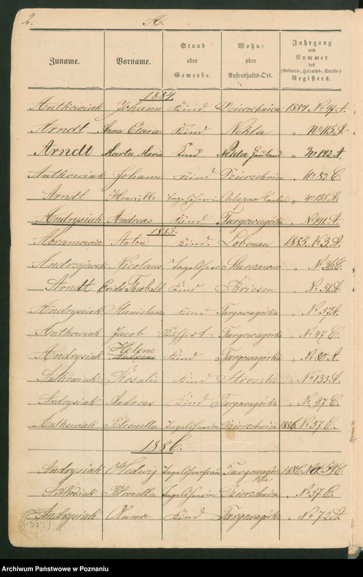 image.from.unit.number "Skorowidz urodzeń, małżeństw i zgonów"