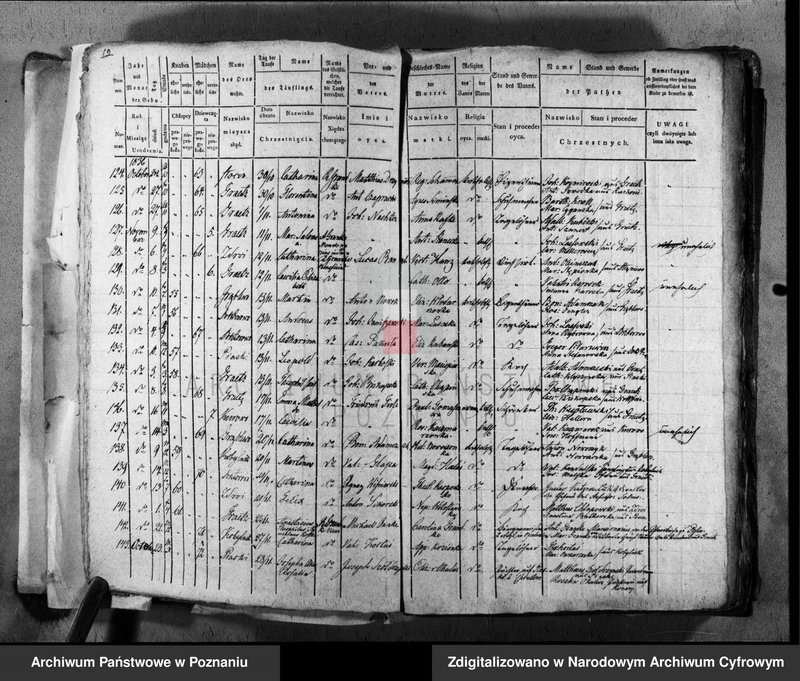 image.from.unit.number "Duplikat urodzeń, małżeństw i zgonów"